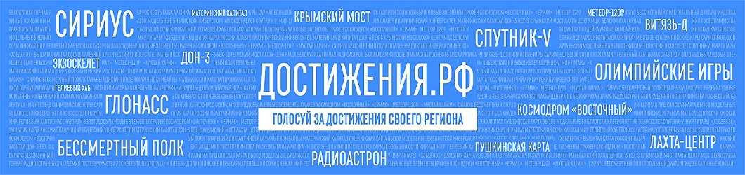 Достижения России. Достижения регионов Достижения России. Достижения регионов